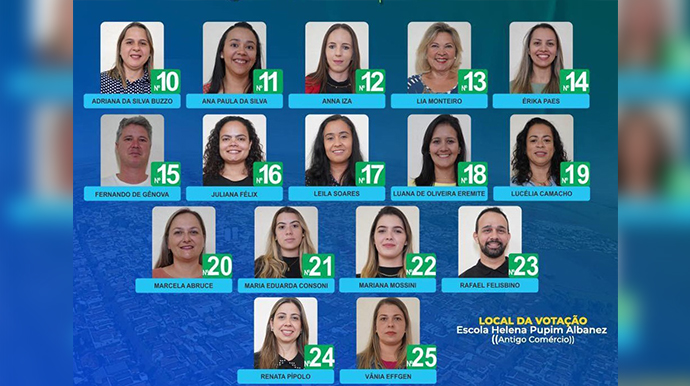 Conhe A Os Candidatos Ao Conselho Tutelar De C Ndido Mota Assiscity