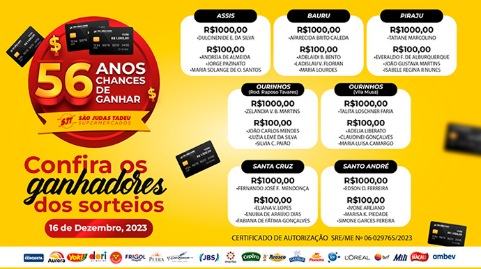 Divulgação/São Judas Tadeu Supermercados - Confira a lista de Ganhadores do último sorteio - Foto: Divulgação/São Judas Tadeu Supermercados